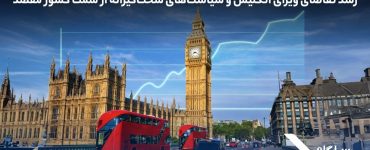 رشد تقاضای ویزای انگلیس و سیاستهای سختگیرانه از سمت کشور مقصد رشد تقاضای ویزای انگلیس و سیاستهای سختگیرانه از سمت کشور مقصد